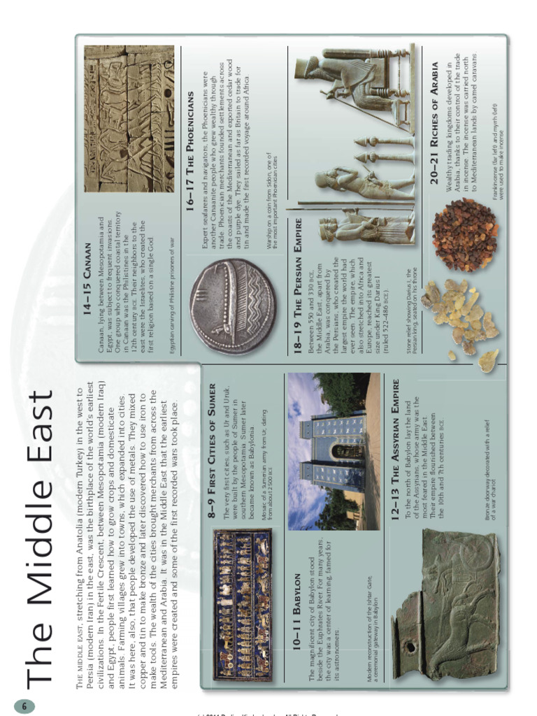 Ancient Middle East Civilizations | PDF | Canaan | Achaemenid Empire
