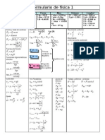 Formulario de Física 1