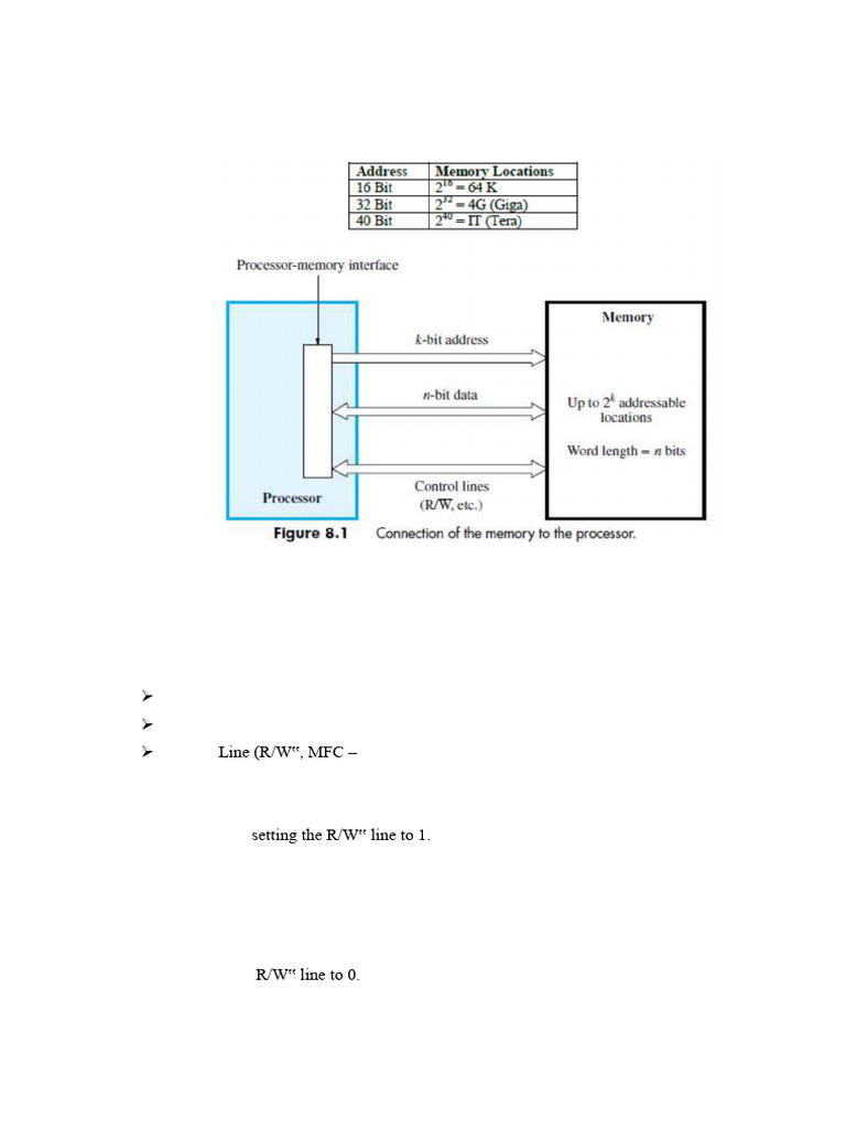 Memory System Concepts and Types | PDF | Flash Memory | Cpu Cache
