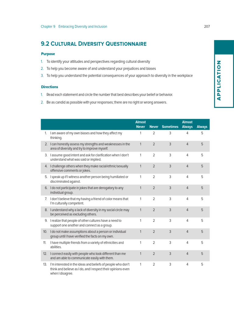Cultural Diversity Self-Assessment Tool | PDF | Bias | Stereotypes