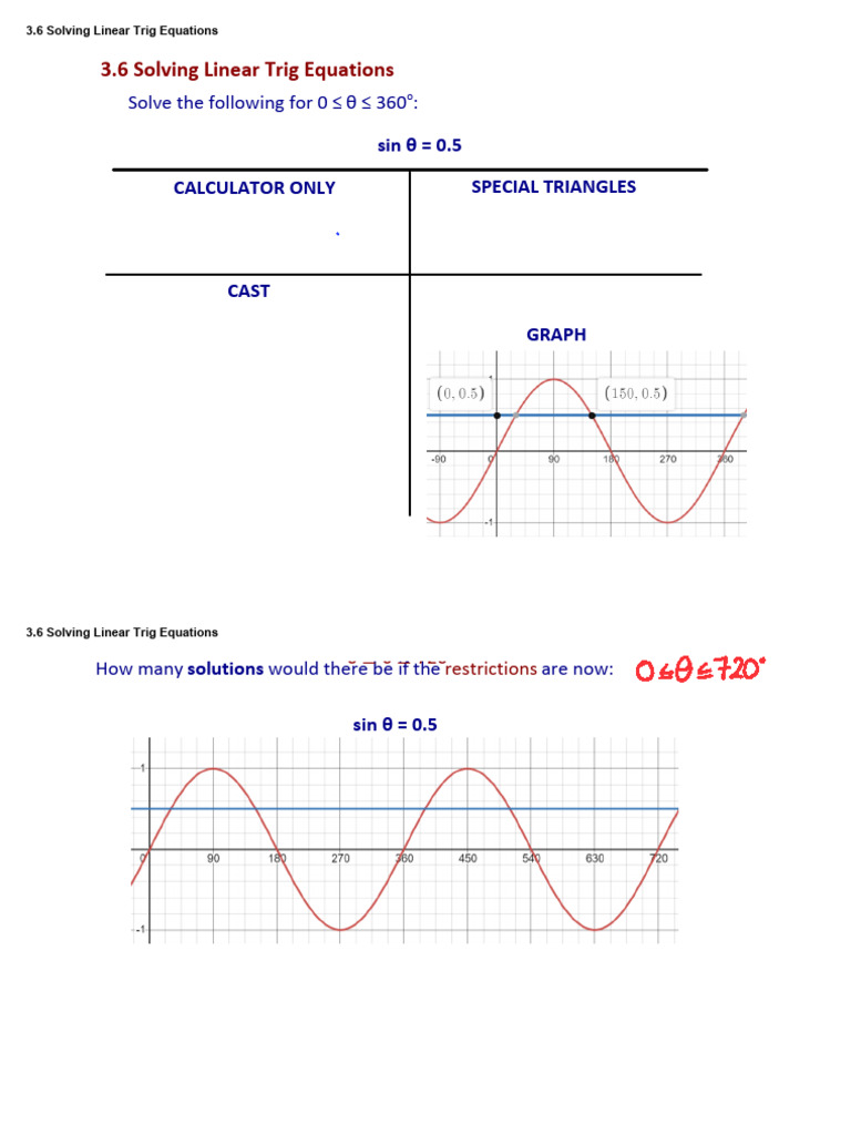 3.6 Solving Linear Trig Equationsxx | PDF