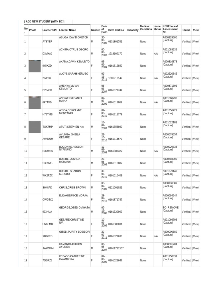 Student Registration Data Overview | PDF