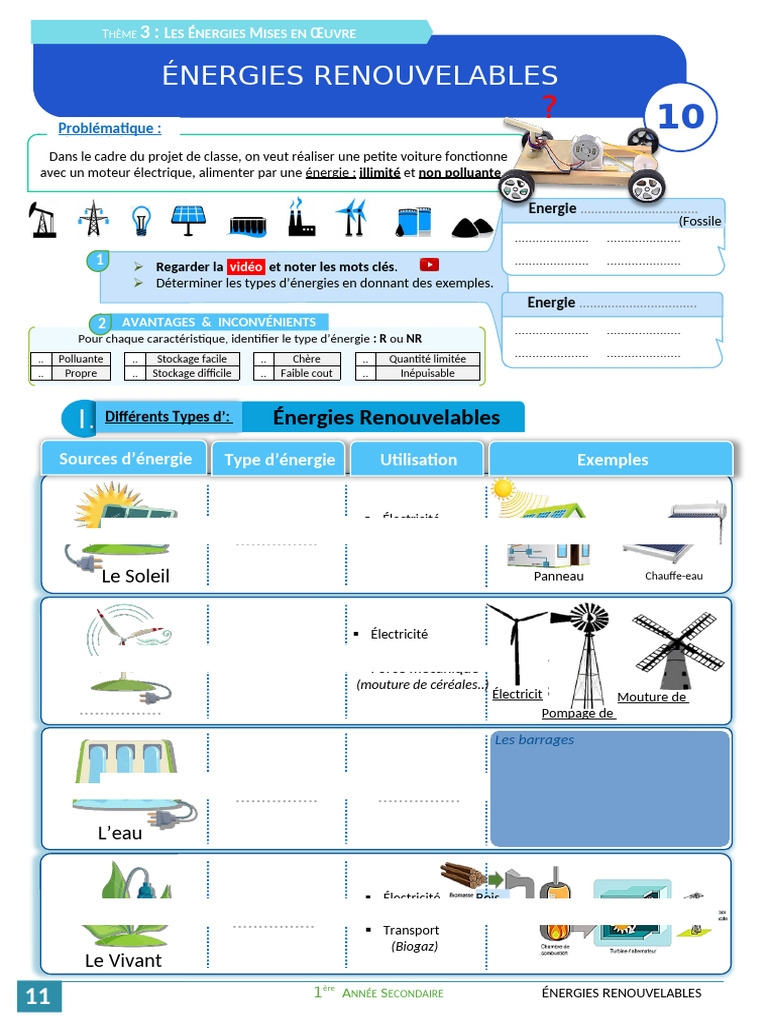 Énergies Renouvelables : Types et Applications | PDF | Générateur ...
