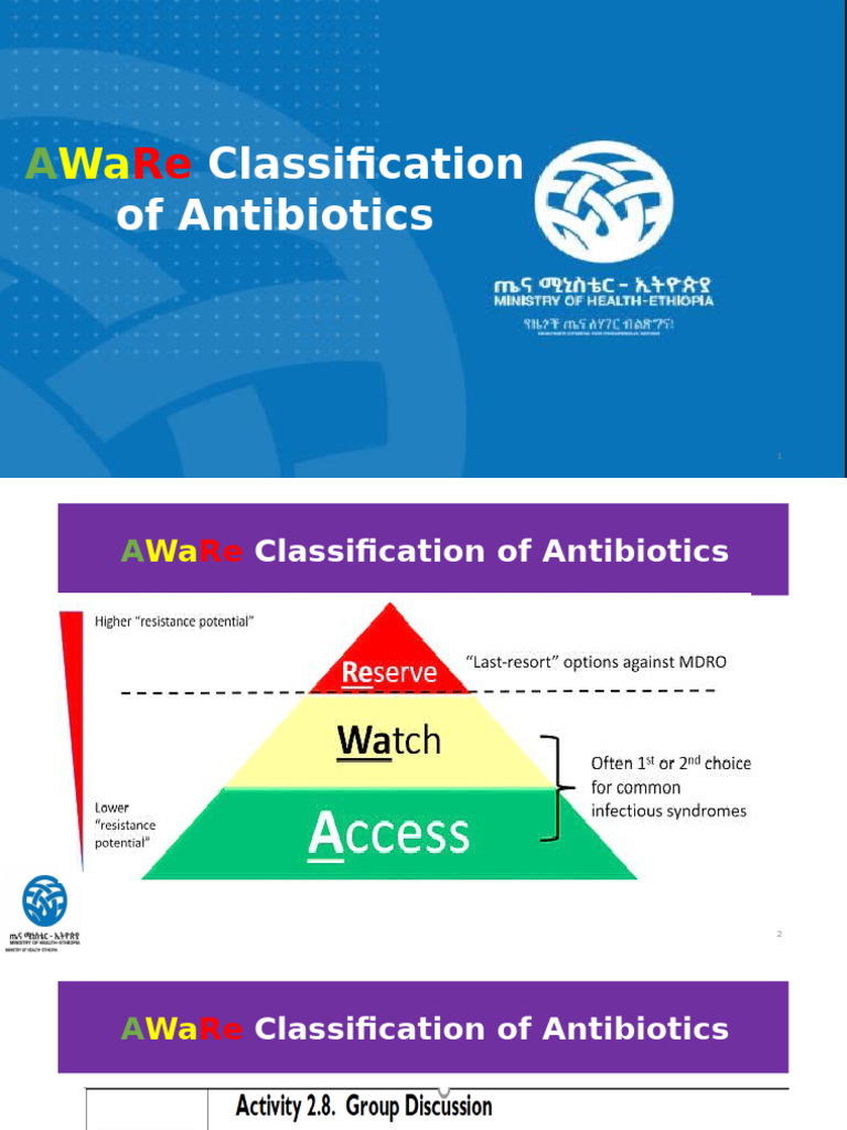 AWaRe Antibiotic Classification Guide | PDF | Medical Specialties ...