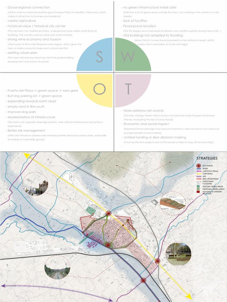 a1 Strategies Team 8 | PDF