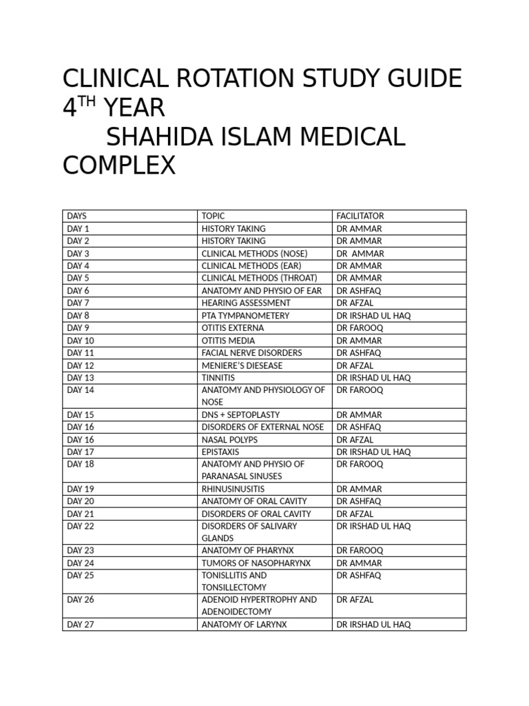 Clinical Rotation 4th Year | PDF
