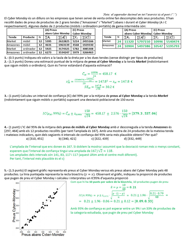 PE T22 Par2 Solu | PDF