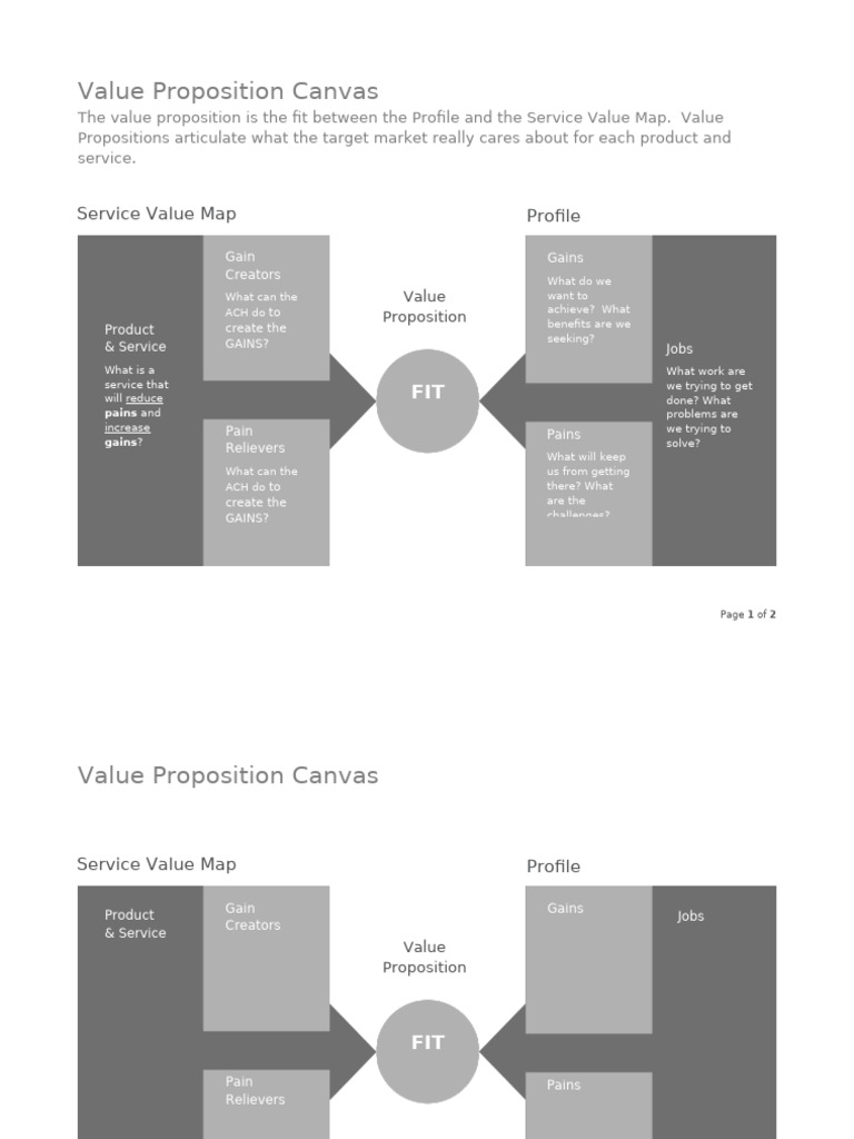 Innovate Uk Value Proposition Canvas Template | PDF