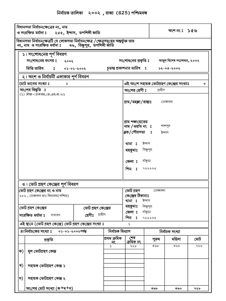 Donga | PDF