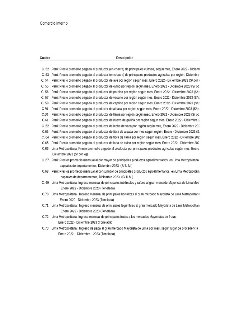 Comercio Interno Diciembre 2023 | PDF | Agricultura | Industria de ...