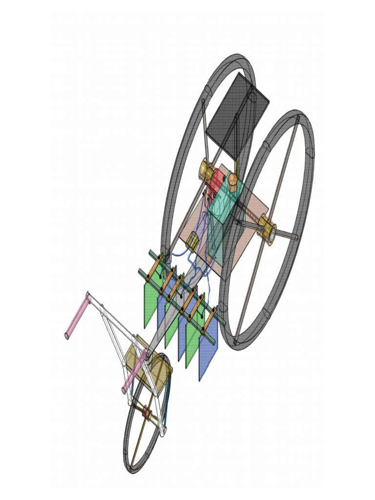 Wireframe | PDF