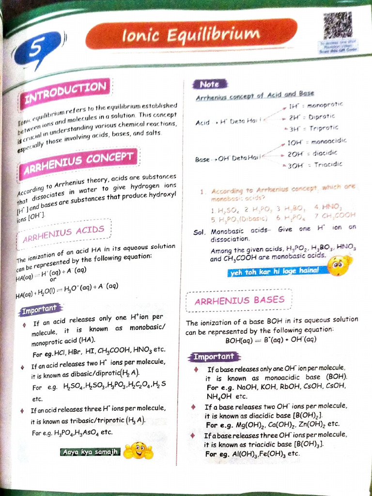 Ionic Equilibrium | PDF