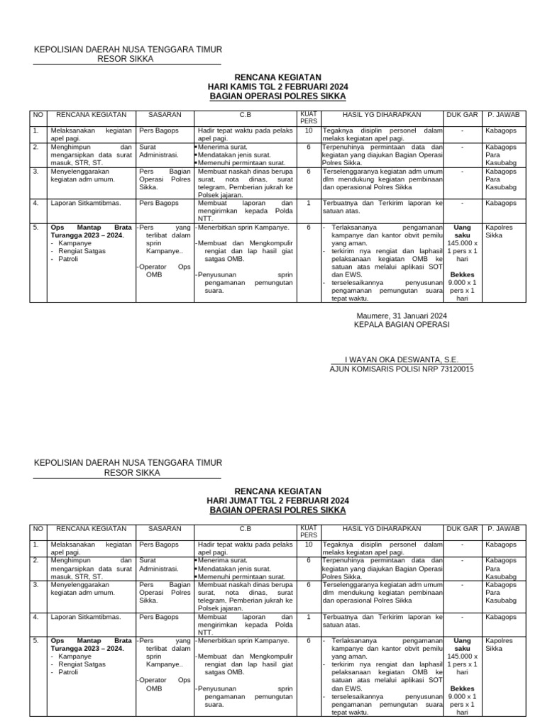 Rengiat Harian Bulan Februari 2024 | PDF