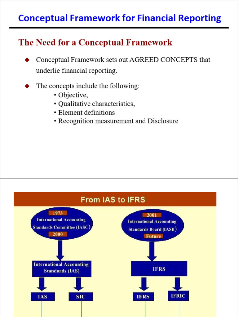 Conceptual Framework for Financial Reporting | PDF | Accounting ...