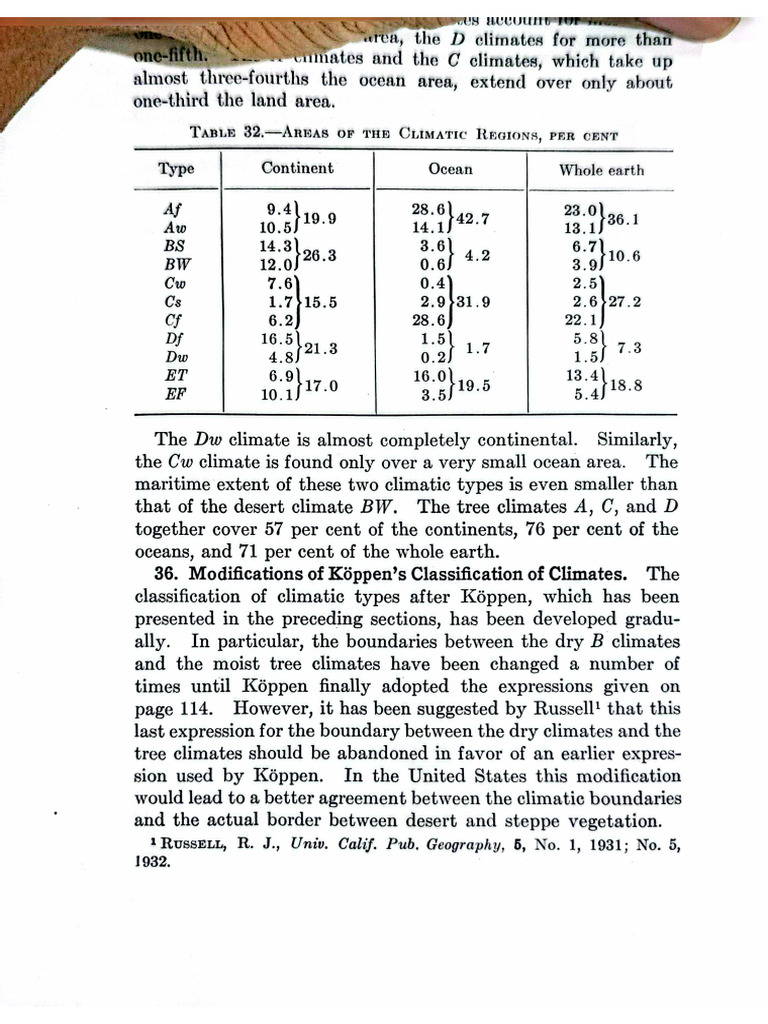 Koppen, Thornthweaite Classification | PDF