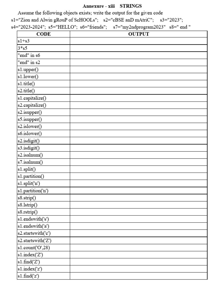 Python String Operations Output | PDF