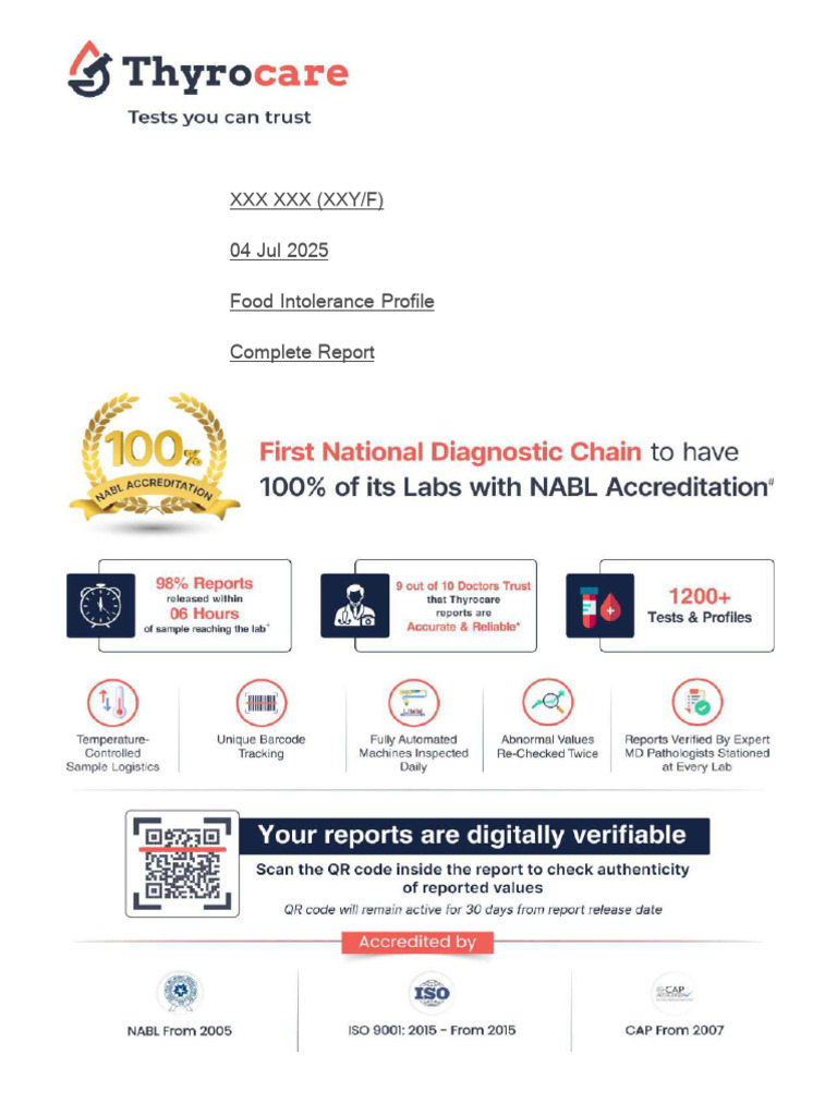 Food Intolerance Profile Report 2025 | PDF | Food Intolerance | Allergy