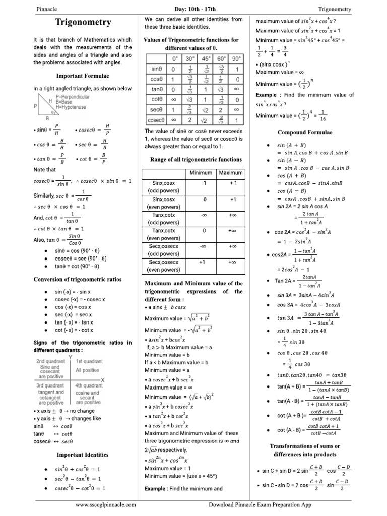 Formulae Trignometry | PDF