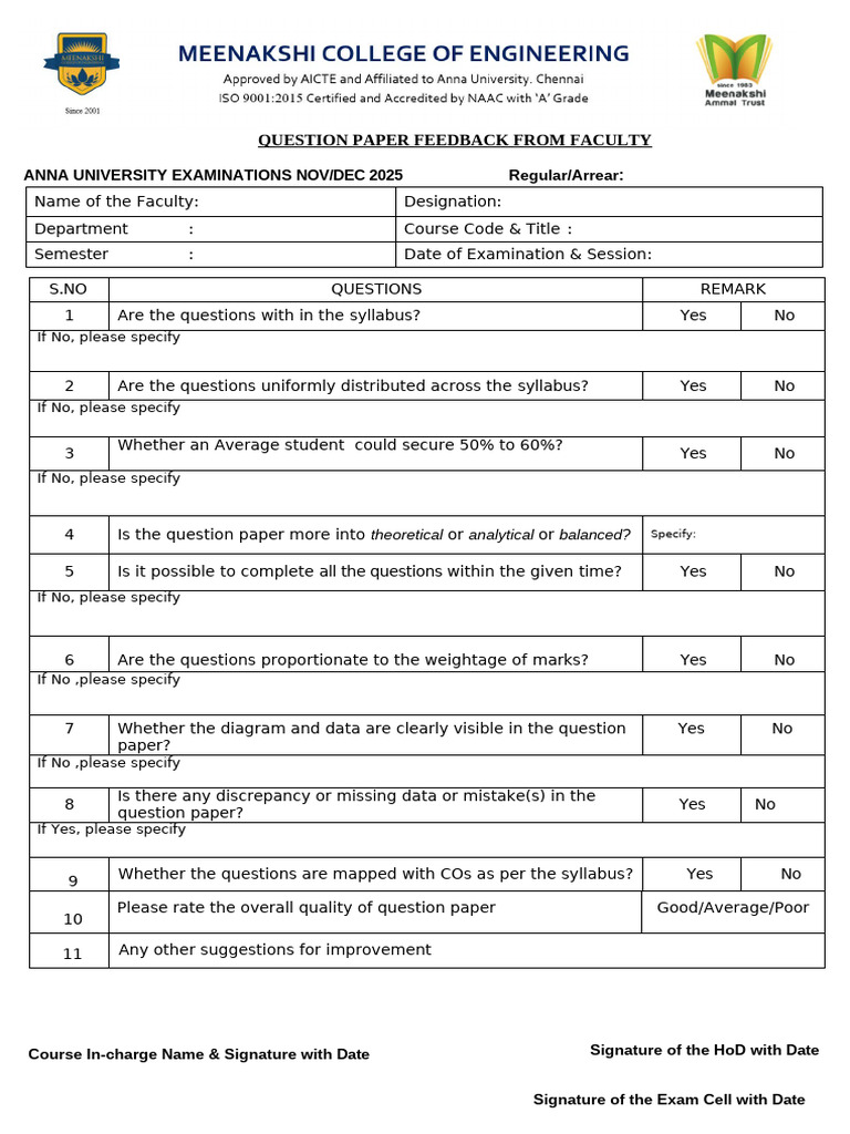 Faculty Feedback on Exam Paper Quality | PDF