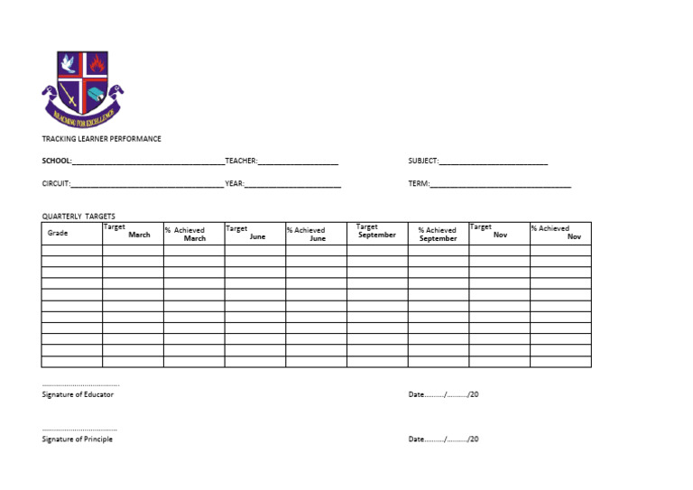 Learner Performance Tracking Template | PDF