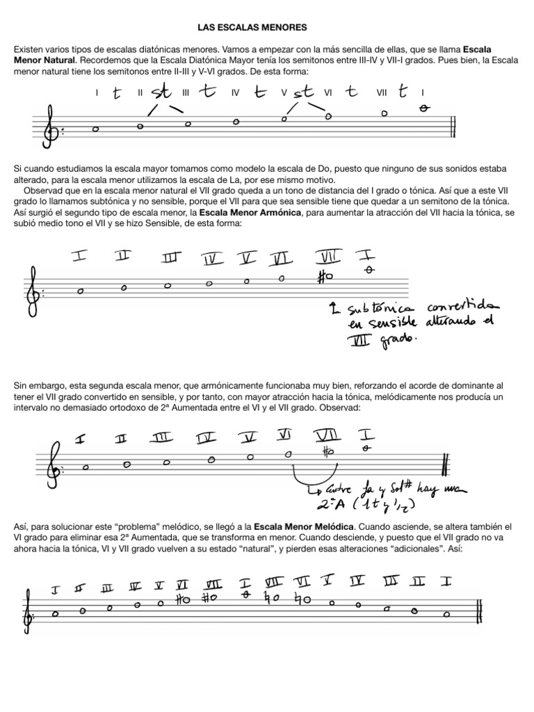 Tipos de Escalas Menores en Música | PDF | Escala (música) | Escala menor