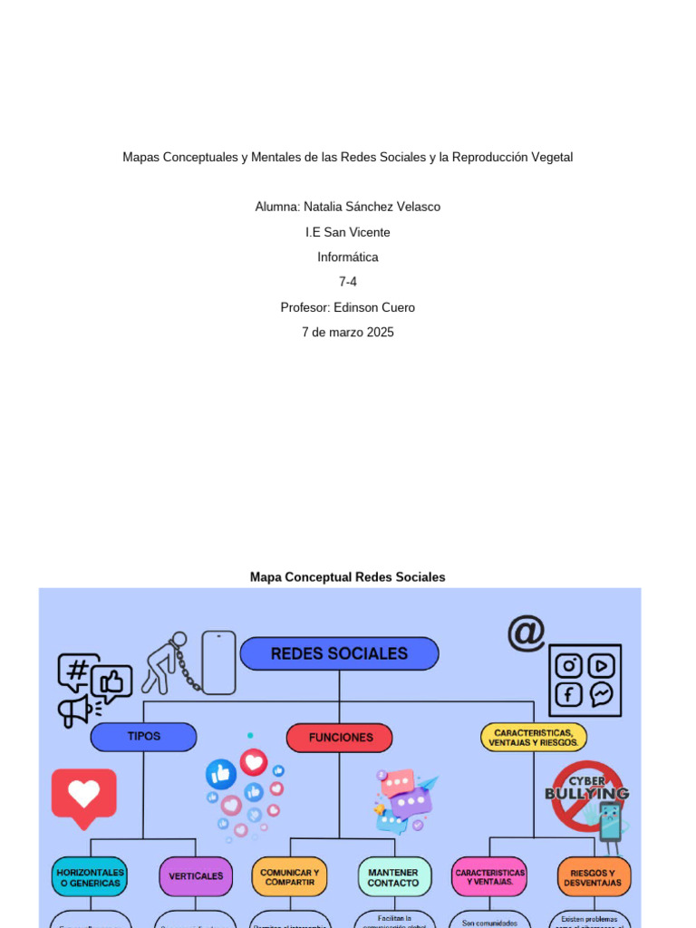 Mapas Conceptuales y Mentales Educativos | PDF