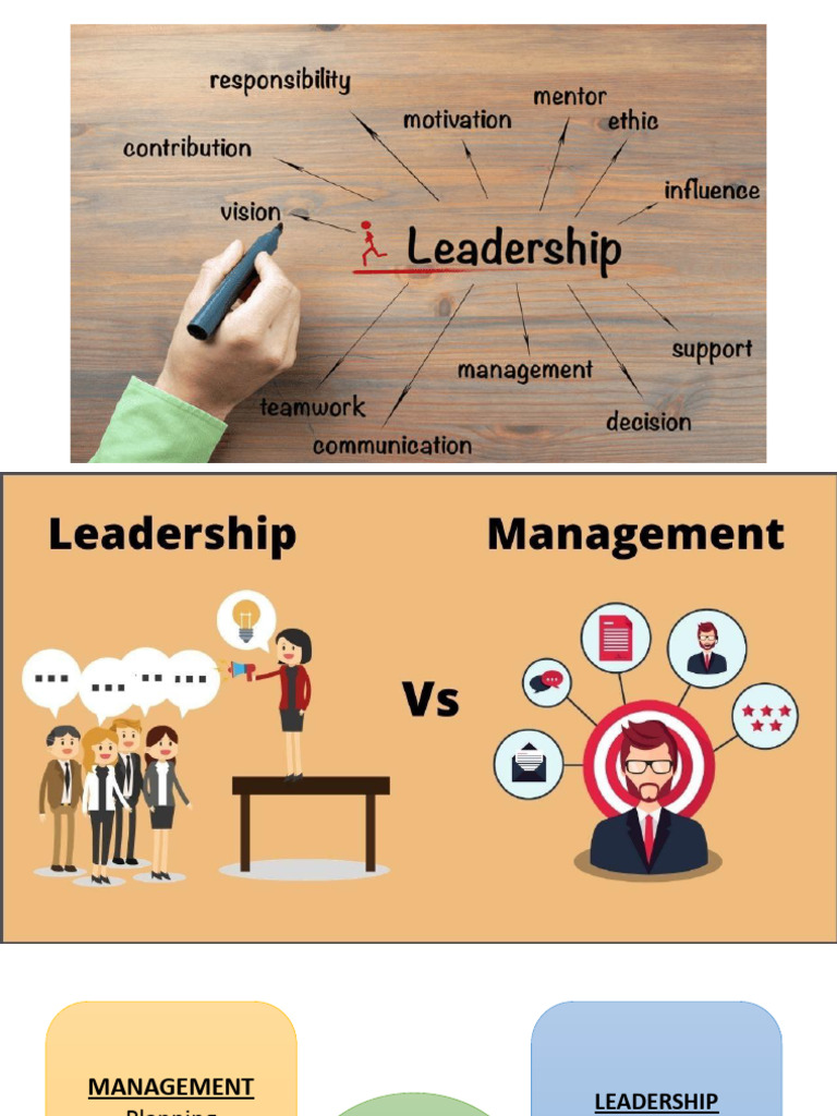 Leadership and Control in Management | PDF | Motivational | Motivation