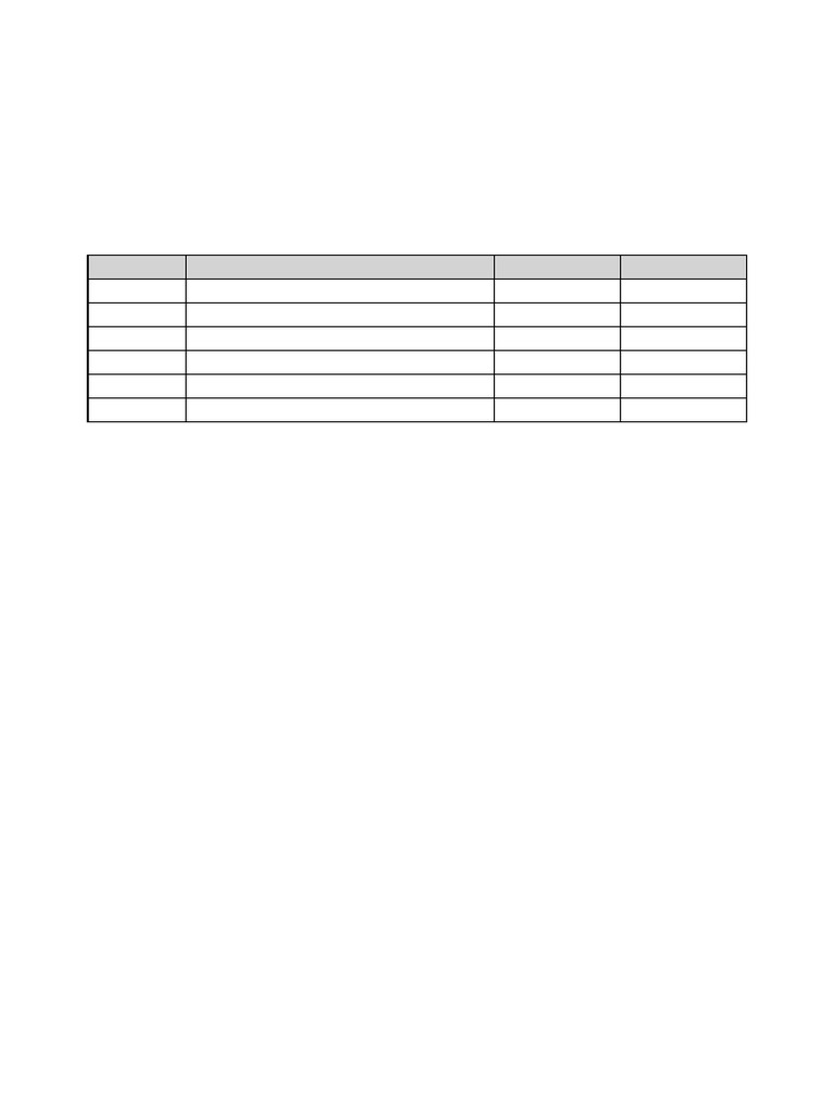 Sample M.Sc. Computer Science Marksheet | PDF
