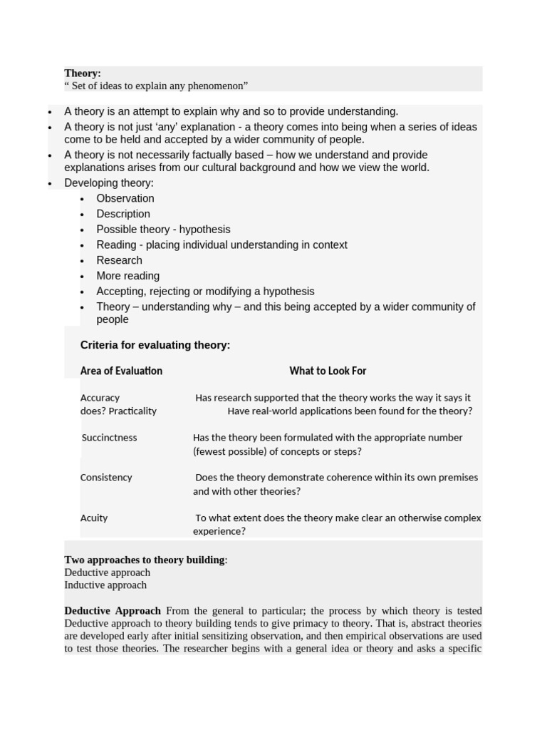 Understanding Communication Theories | PDF | Theory | Hypothesis