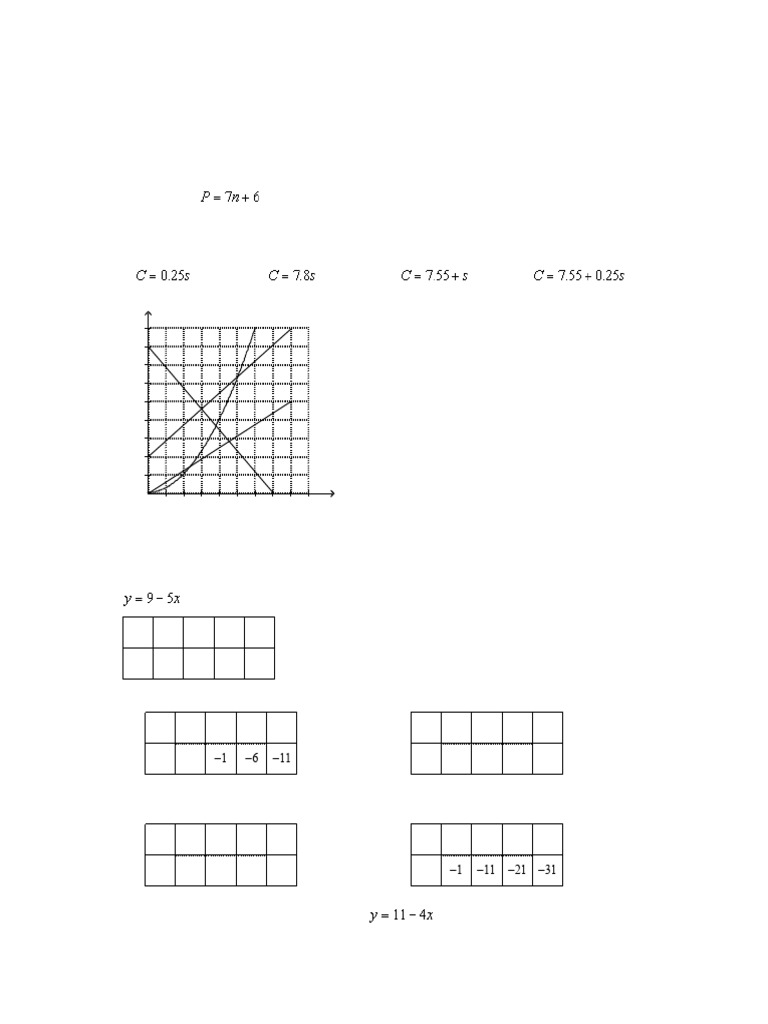 Math 9 Linear Relations Exam Practice | PDF