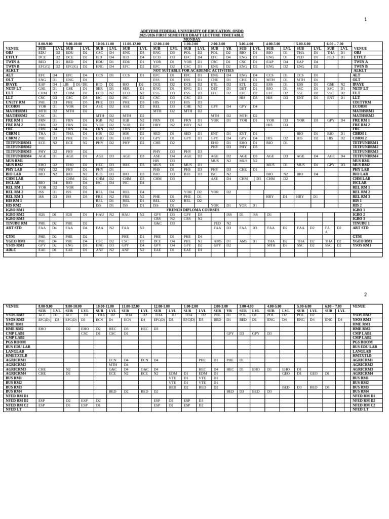 2025-2026 First Semester Lecture Timetable-1 Draft | PDF