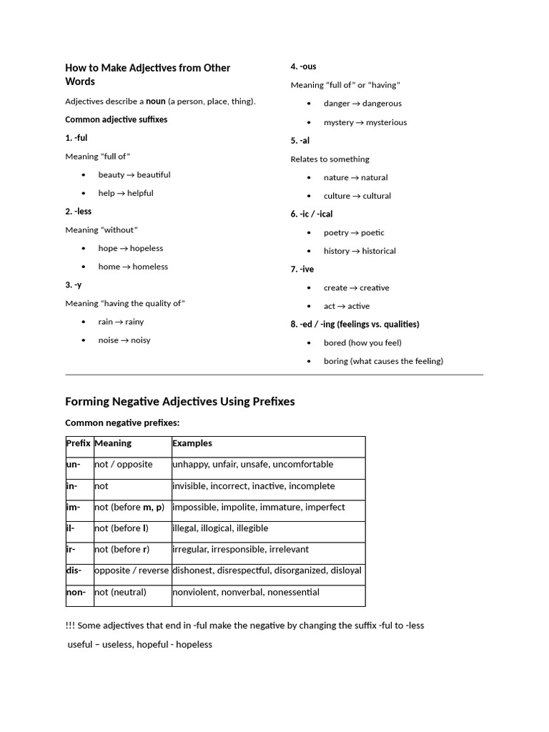 Forming Adjectives and Adverbs Guide | PDF | Adjective | Adverb