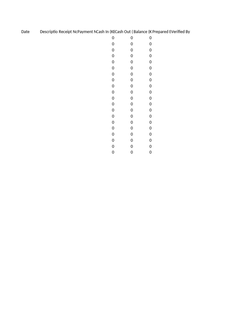 Financial Transaction Summary Report | PDF