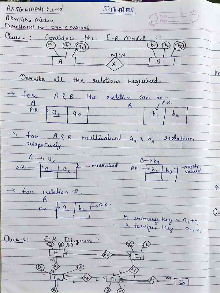 Assignment 3rd DBMS | PDF