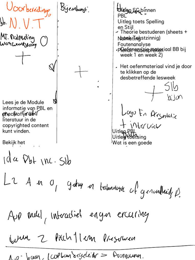 1.1 Practice Based Learning | PDF