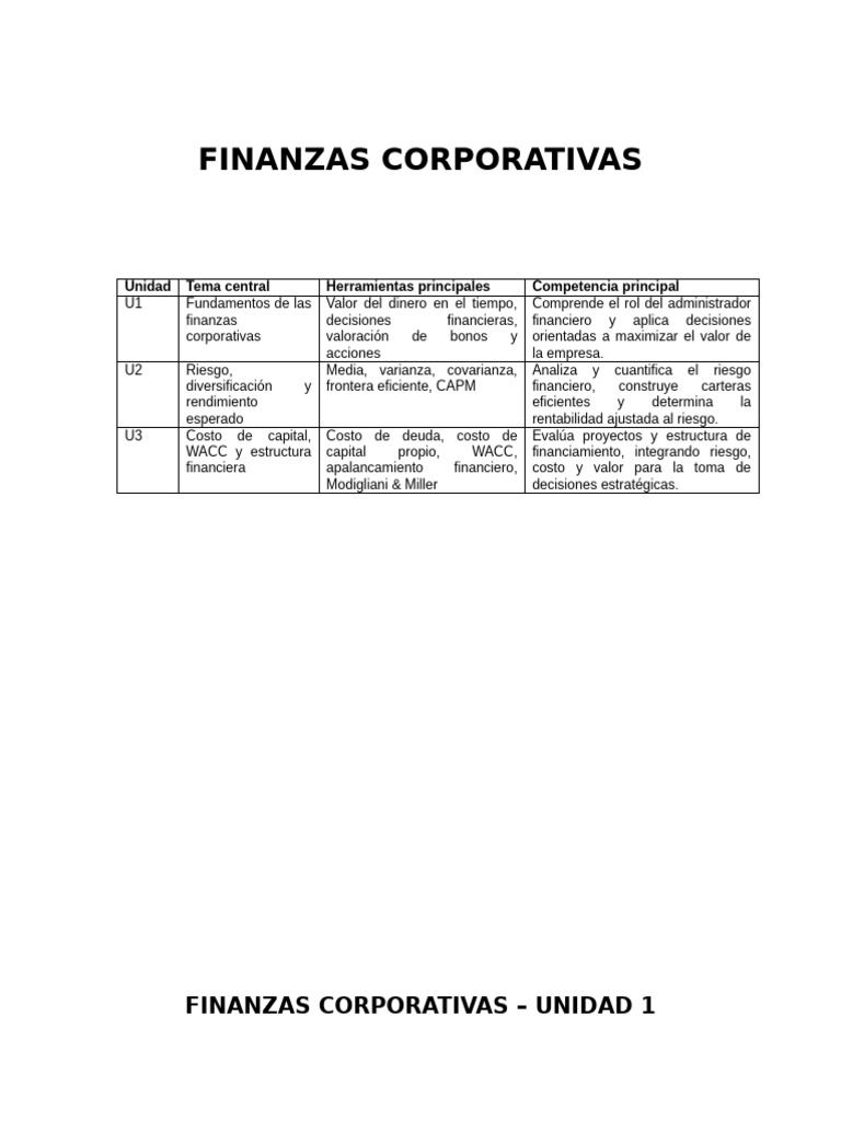 Fundamentos de Finanzas Corporativas | PDF | Compartir (Finanzas) | Bancos
