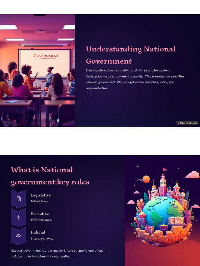 Overview of National Government Functions | PDF | Legislature | United ...