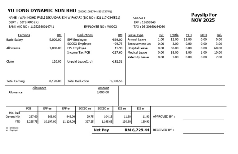 November 2025 Payslip for Wan Mohd Fazli | PDF | Taxes | Taxation