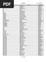 Download My Songbook by Artist - 6-12-2012 by James R Mac Donald SN96854048 doc pdf