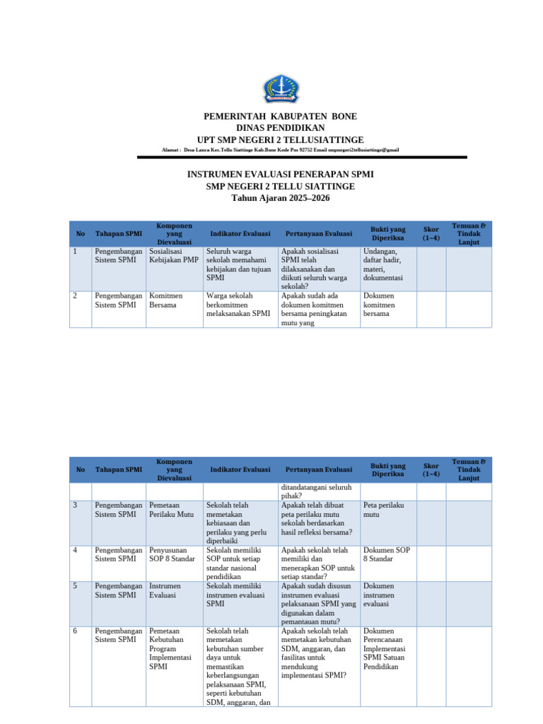 Evaluasi SPMI SMP Negeri 2 Tellu Siattinge | PDF