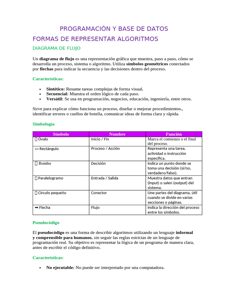 Programación y Base de Datos_investigacion | PDF | Programación de ...