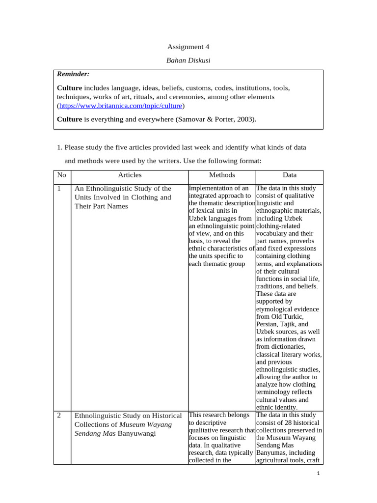 Ethnolinguistic Studies on Culture and Language | PDF | Linguistics ...