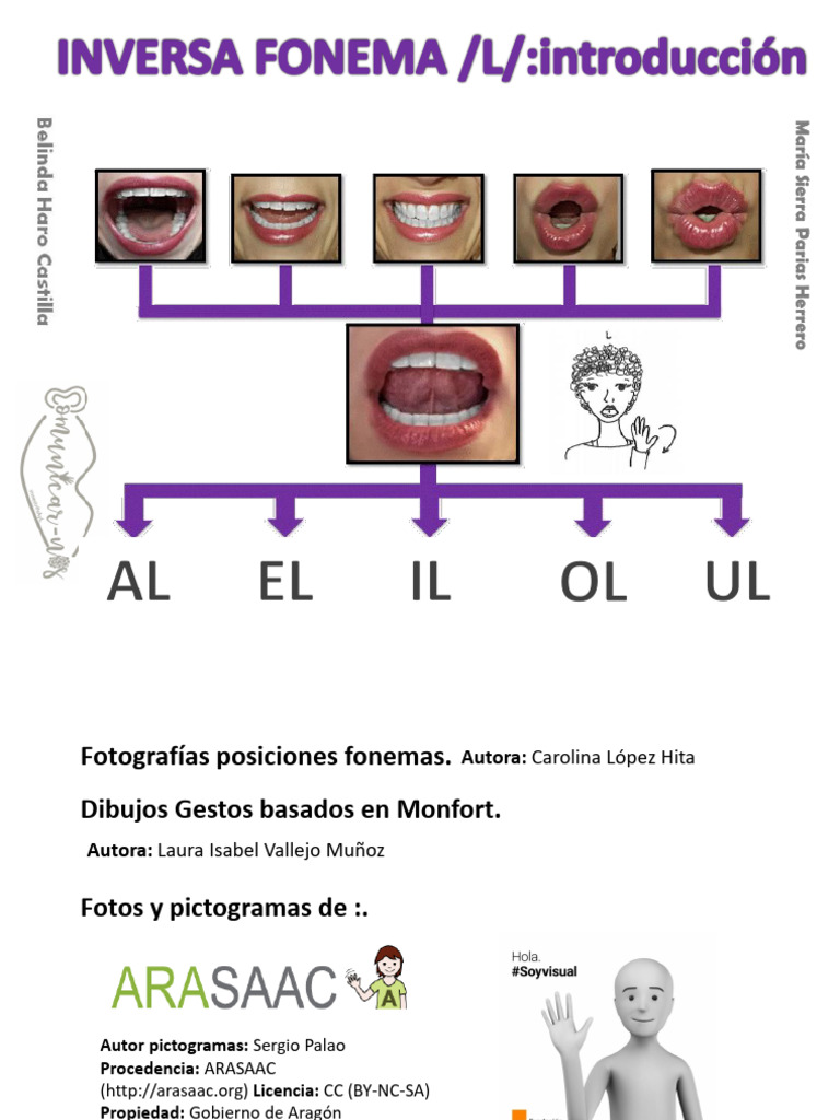 Introducción a la Inversa Fonema /L/ | PDF