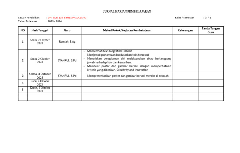 Jurnal Pembelajaran Kelas VI SD 2023 | PDF