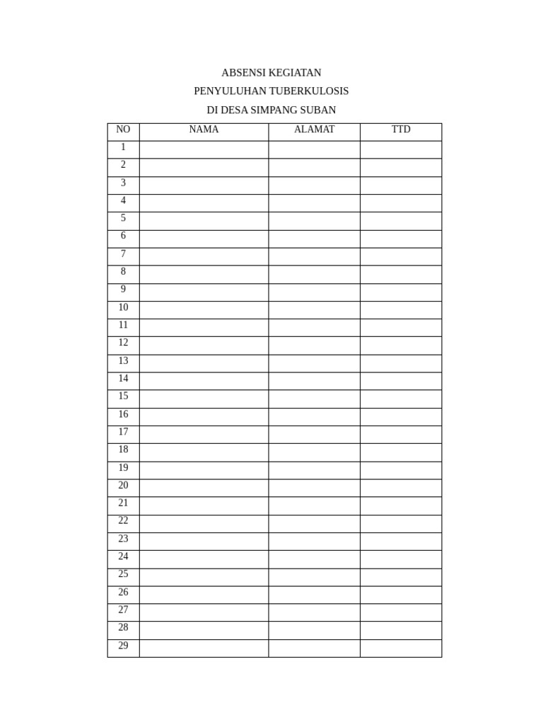 Absensi TB | PDF