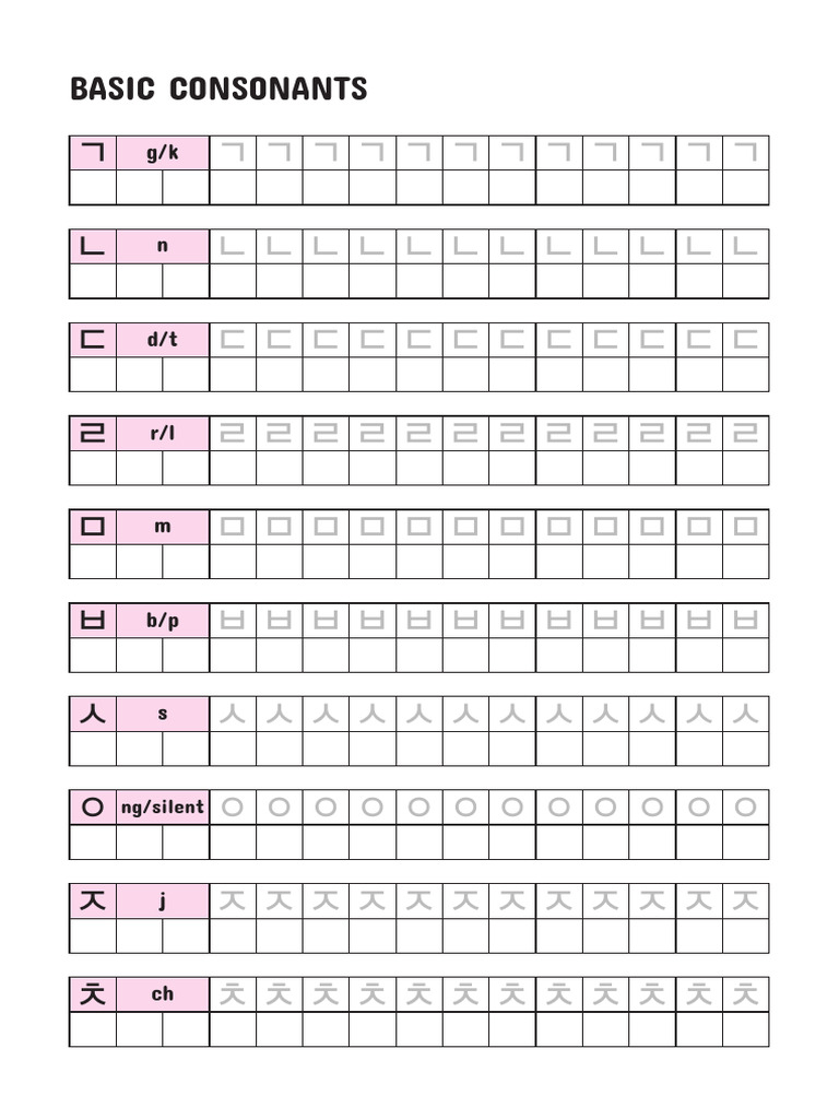 Learn Basic Hangul Consonants and Vowels | PDF | Collation | Notation