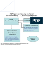 MQA Agent Licensing Development Changes