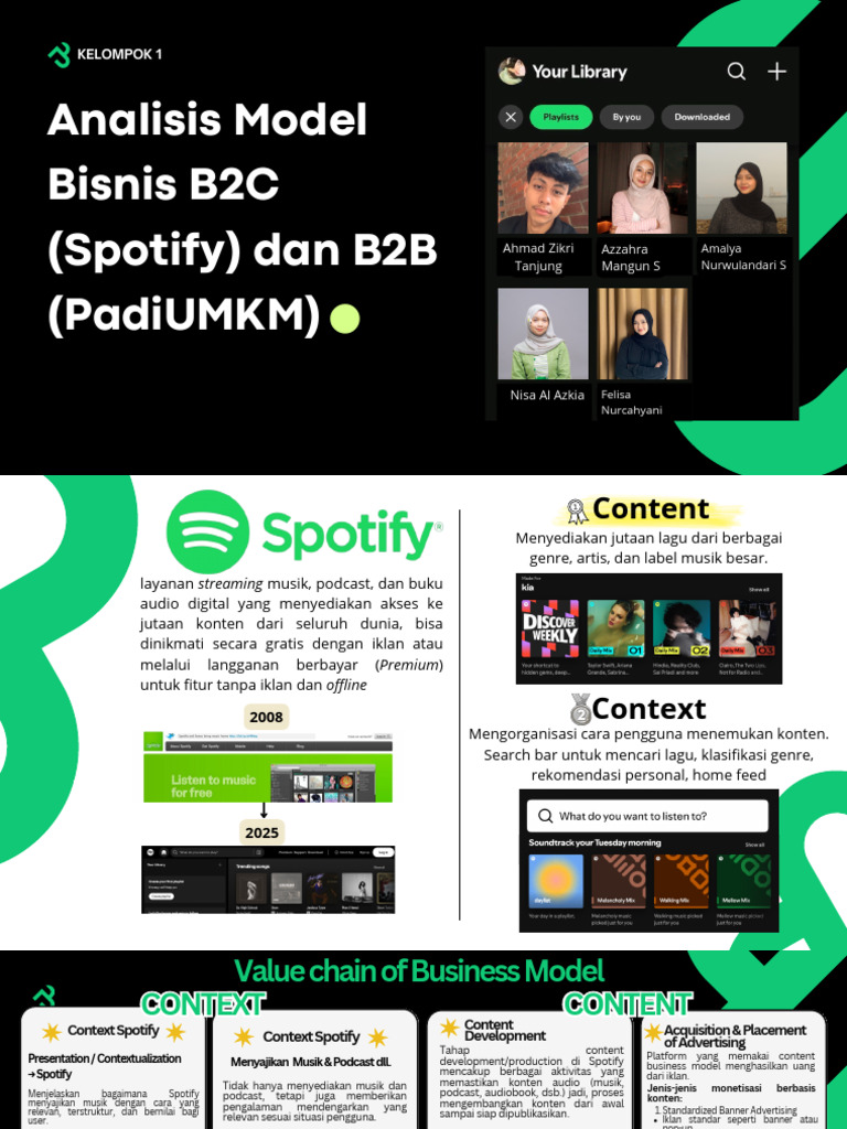 Analisis Model Bisnis Spotify dan PaDi UMKM | PDF