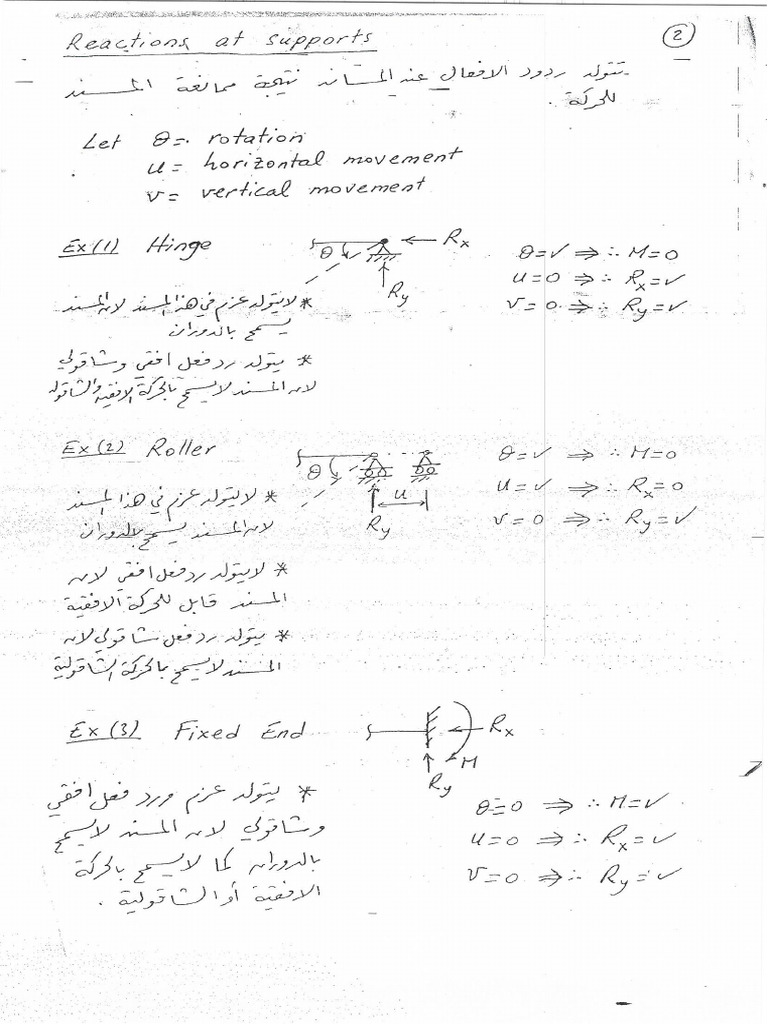 lect2 | PDF