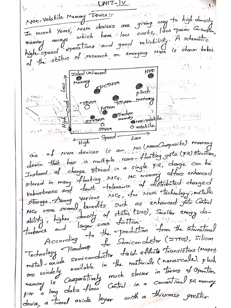 Unit 4 | PDF